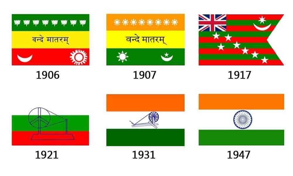 flag indii